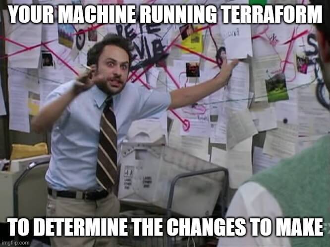 Terraform execution conspiracy whiteboard meme